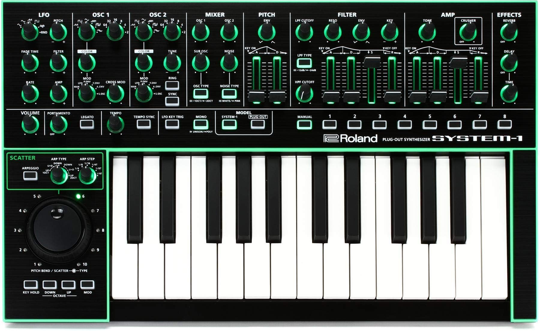 Roland SYSTEM-1 PLUG-OUT Synthesizer, 25-key