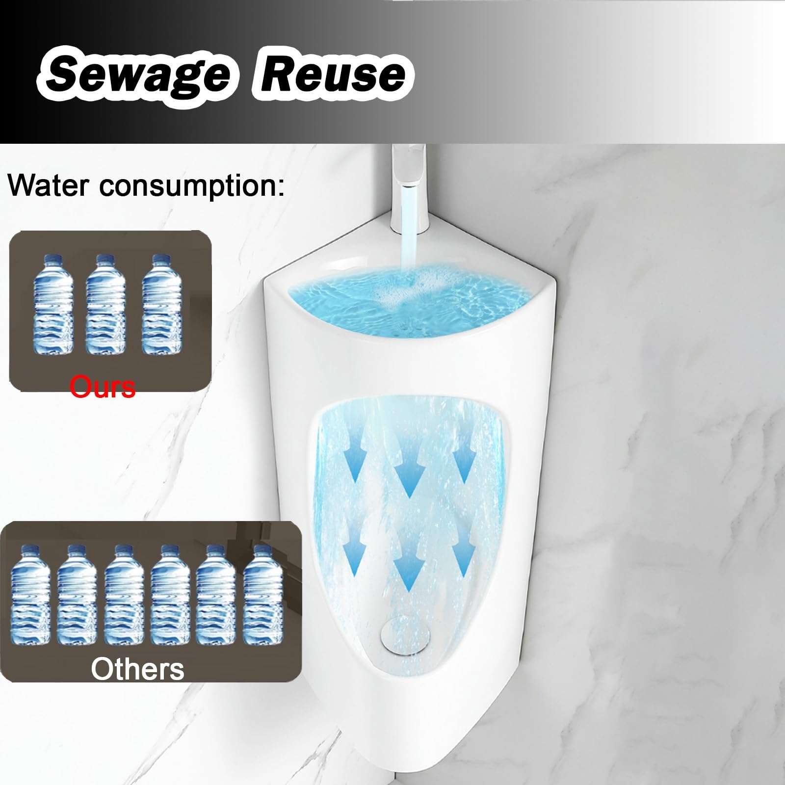 Urinario de pared para hombre con lavabo, urinarios de esquina de cerámica fáciles de limpiar para hombres, para garaje/sótano/escuelas/estudio