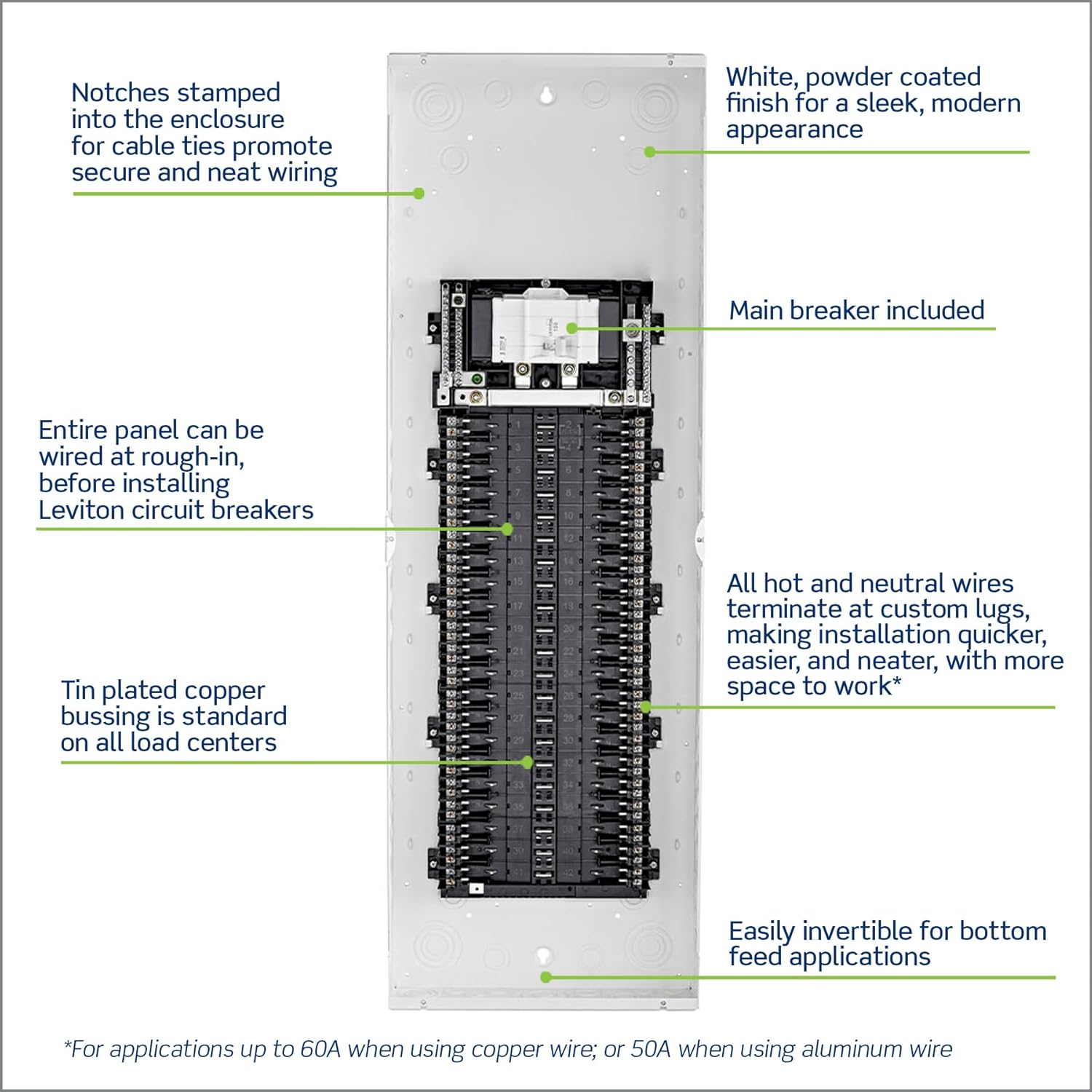 Leviton LP420-BPD 42 Space, 42 Circuit Indoor Load Center with 200 Amp Main Circuit Breaker