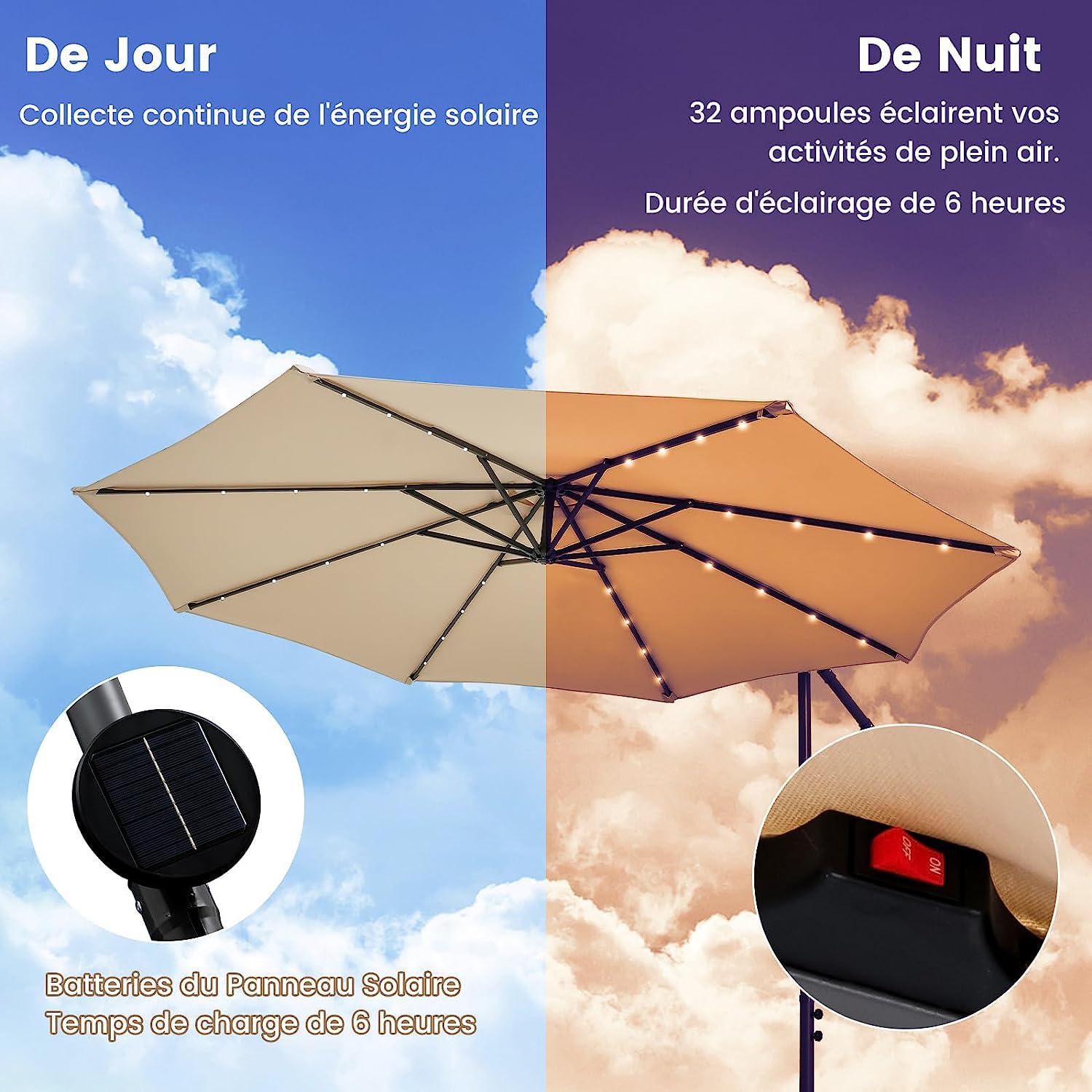 RELAX4LIFE Parasol Déporté 3x3M LED à Énergie Solaire, Parasol de Jardin Extérieur Inclinable avec Pied Incus, Imperméable à 8 Baleines, Protection UV pour Terrasse Patio Plage (Beige)