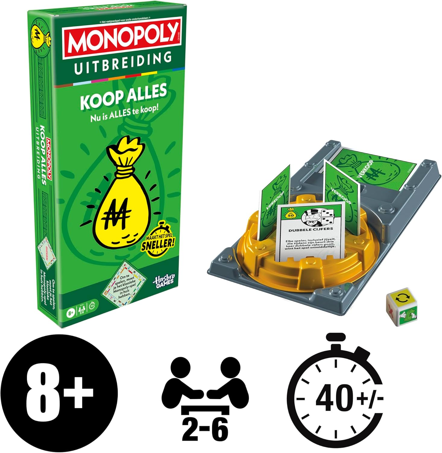 Monopoly, EXTENSION Everything is for sale (a classic Monopoly game is required to play) - Dutch version