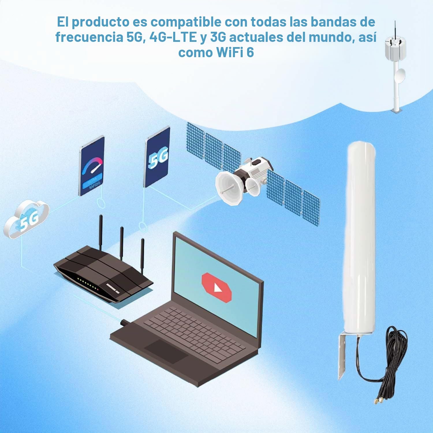 Maswell - Antena externa 4G 5G, 2X2 MIMO 700-6000MHz, hasta 4,5dBi LTE 5G NR 5GA, antena externa con conector SMA y adaptadores TS9 RP-SMA