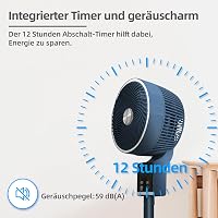 Be Cool 26 cm-es padlóventilátor 3D lengéssel, aromaterápiás dobozzal, távirányítóval 5