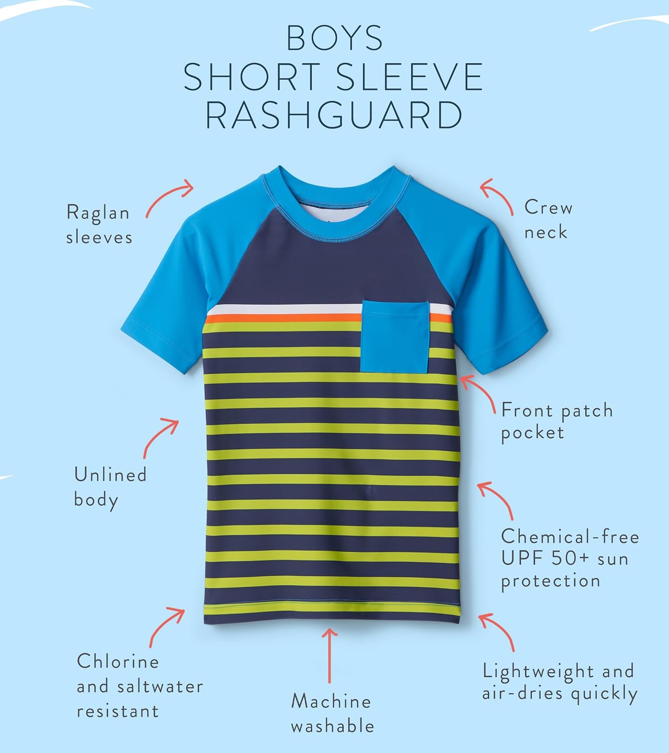 Hatley Boys Short Sleeve Rashguard