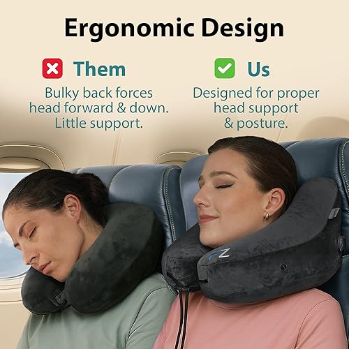 Miniatura 4 de Almohada inflable para el cuello para viajar en avión, almohada de avión con capucha en forma de H con 5 modos de repetición, inflado rápido,