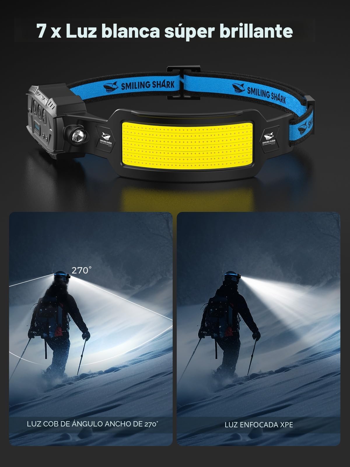 Smiling Shark Linterna Frontal, 2 Piezas Headlamps Rechargeable 7*Luce Blancas 6 Modos Luz Sensor Movimiento Rojo Faro Trasero Para Camping Correr Repairación, Linterna-Frontal-Iluminación-Cabeza