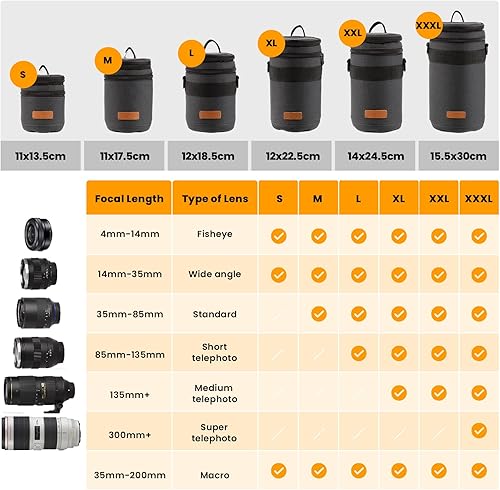 Miniatura 4 de TARION Funda rígida para lente de cámara profesional, bolsa acolchada para lente de cámara, bolsa de transporte para lente DSLR SLR, a prueba de