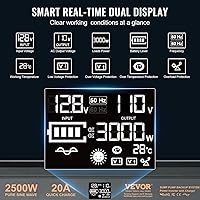 Vista 3 de VEVOR 2500W Sump Pump Battery Backup with LCD, Automatically Shifts to Inverter Power Ensuring Uninterrupted Operation, Essential for Emergencies &