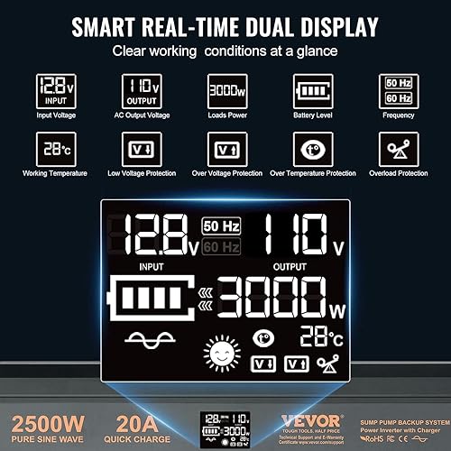 Miniatura 3 de VEVOR Batería de reserva de bomba de sumidero de 2500 W con pantalla LCD, cambia automáticamente a la potencia del inversor asegurando un