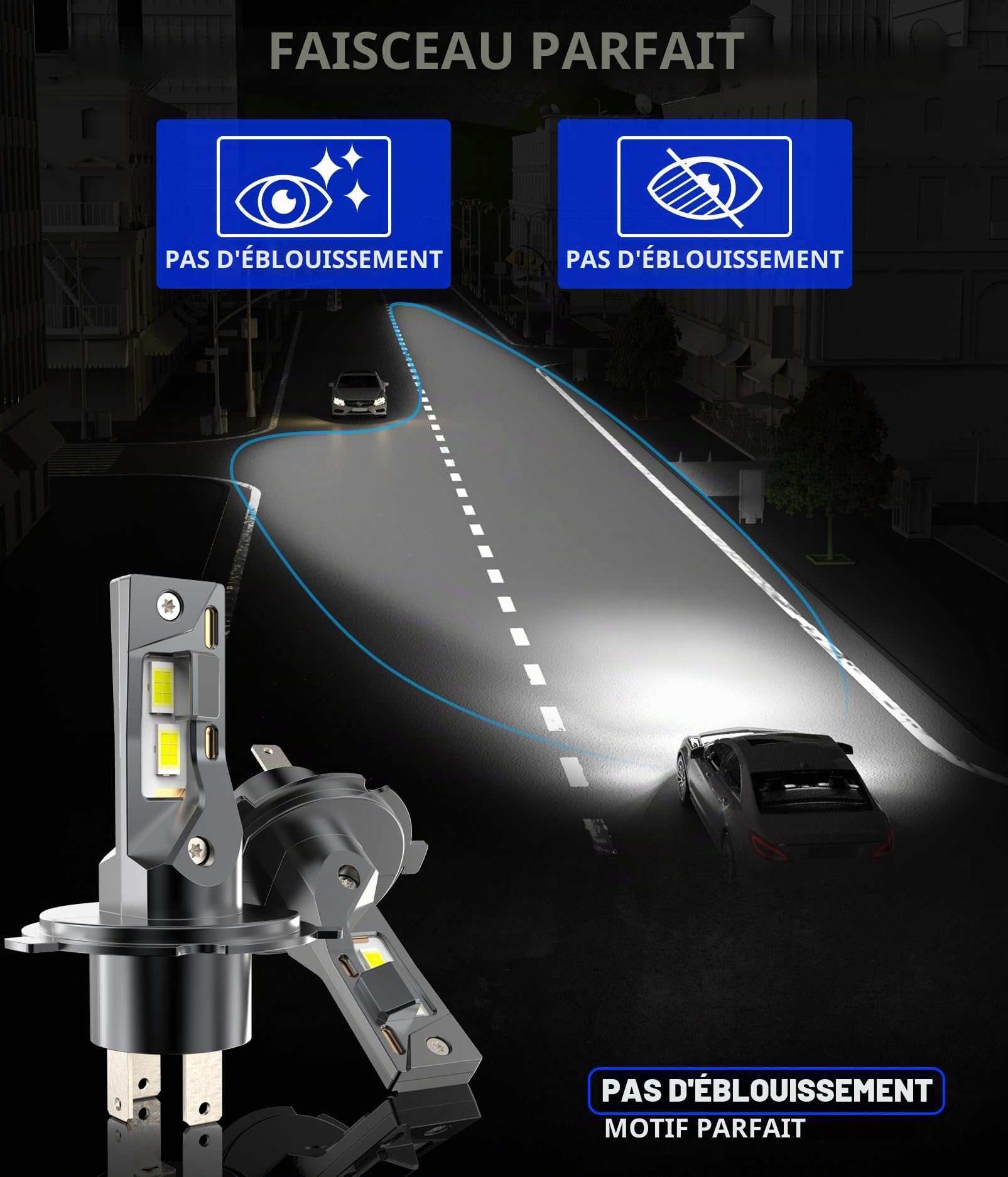 Ampoules H4 LED 20000lm 100W, Ampoules de phare voiture et moto, Kit d'ampoules 12v pour feux de route ou feux de croisement, 1:1 taille halogène, Plug and Play, 6500k lumière blanche, 2pcs