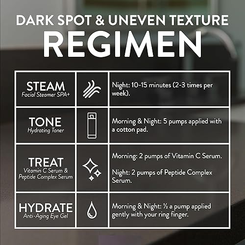 Miniatura 7 de Microderm GLO - Vaporizador facial y paquete de productos para el cuidado de la piel con manchas oscuras y textura desigual
