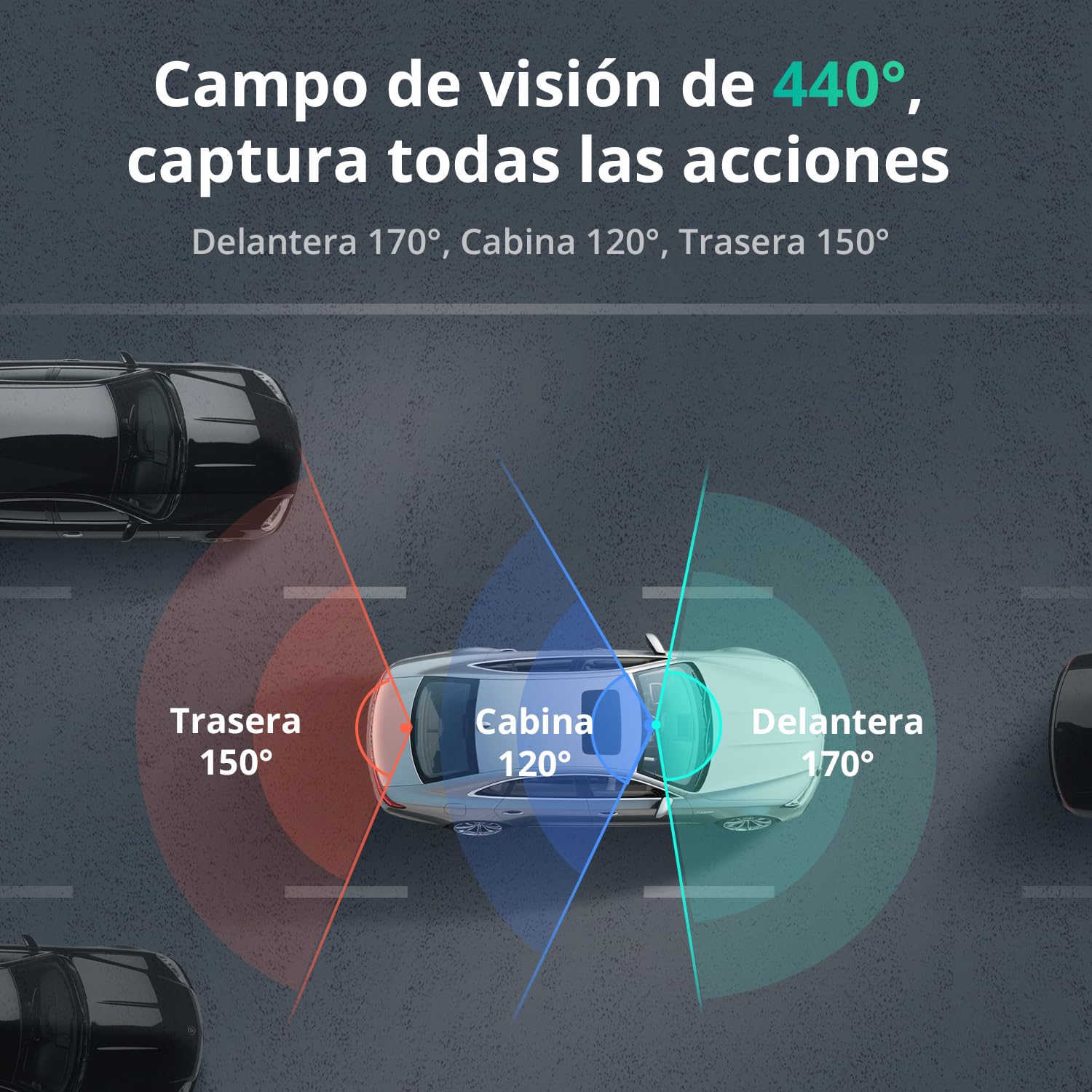 BOTSLAB Cámara para salpicadero 4K de 3 Canales, cámara para salpicadero Triple con Control por Voz, Pantalla táctil de 3,18 Pulgadas, Modo de estacionamiento 24/7, Tarjeta 128 GB incluida.