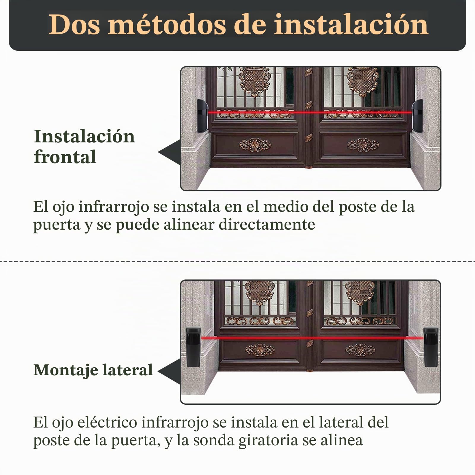 Fotocelula Puerta Garaje, Fotocelula Puerta Garaje, Fotocélulas de Seguridad para Sensor Automático de Puerta, Compatible con Sistemas de Portones y Garajes, 12V/24V AC DC, IP55