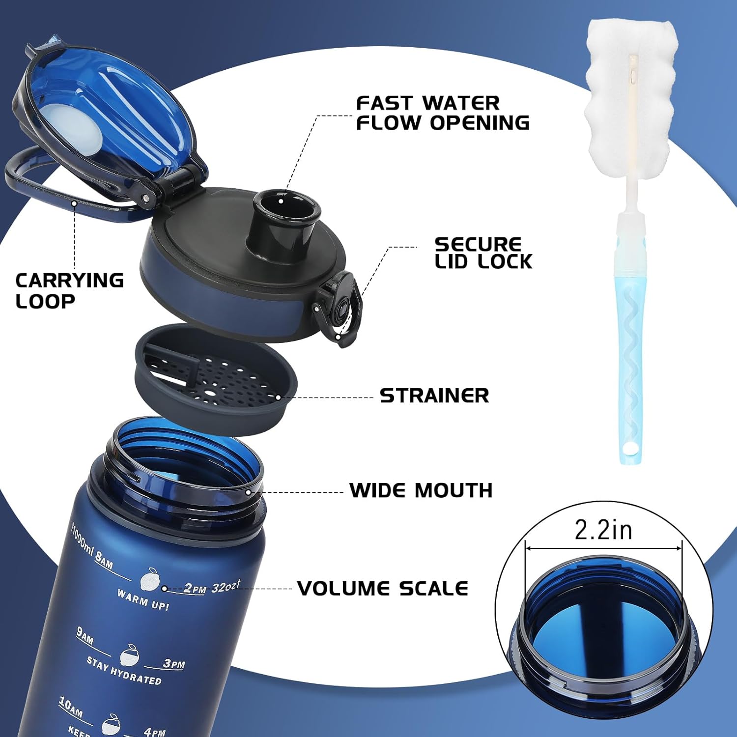 Die perfekte Begleiterin: OKKLE 1L BPA-freie Trinkflasche für Sport & Outdoor