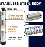 Vista 3 de WASSERMANN Bomba de succión de fondo efluente/cisterna de 4 pulgadas con cable de 33 pies, 1HP, 115V/60HZ, 32GPM, cabeza de 207 pies, bomba