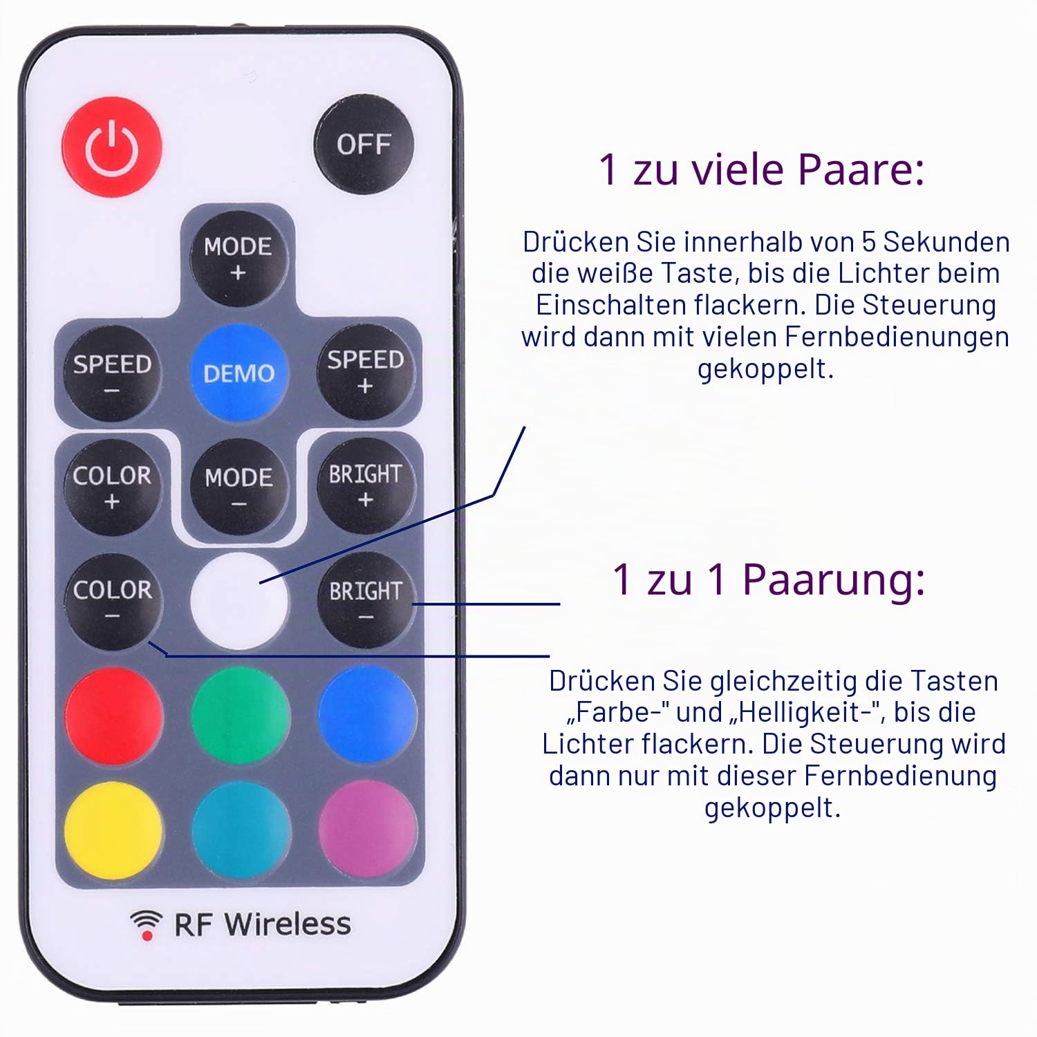 Mini-Fernbedienung für AIBOO einfarbige LED-Unterbauleuchten, kabellose Fernbedienung für dimmbare 3528 5050 Unterbauleuchten (RGB1-zu-1-Steuerung) Beleuchtung