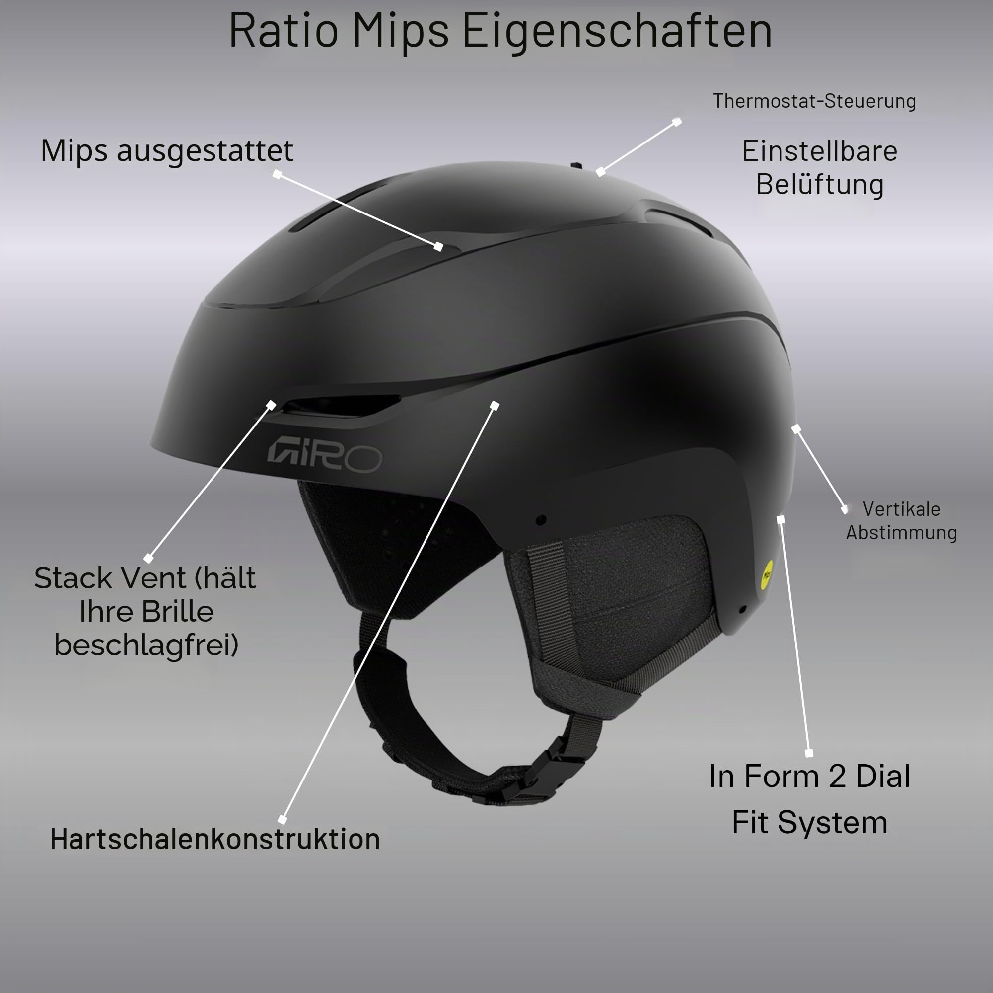 Giro Ratio MIPS - XL Helm mit MIPS-Technologie, Thermostat Control-Belüftung, verstellbare Passform, kompatibel mit Outdoor Tech Audio-Systemen, Schutz bei Aufprall, Farbe: Matte Black, Größe: L
