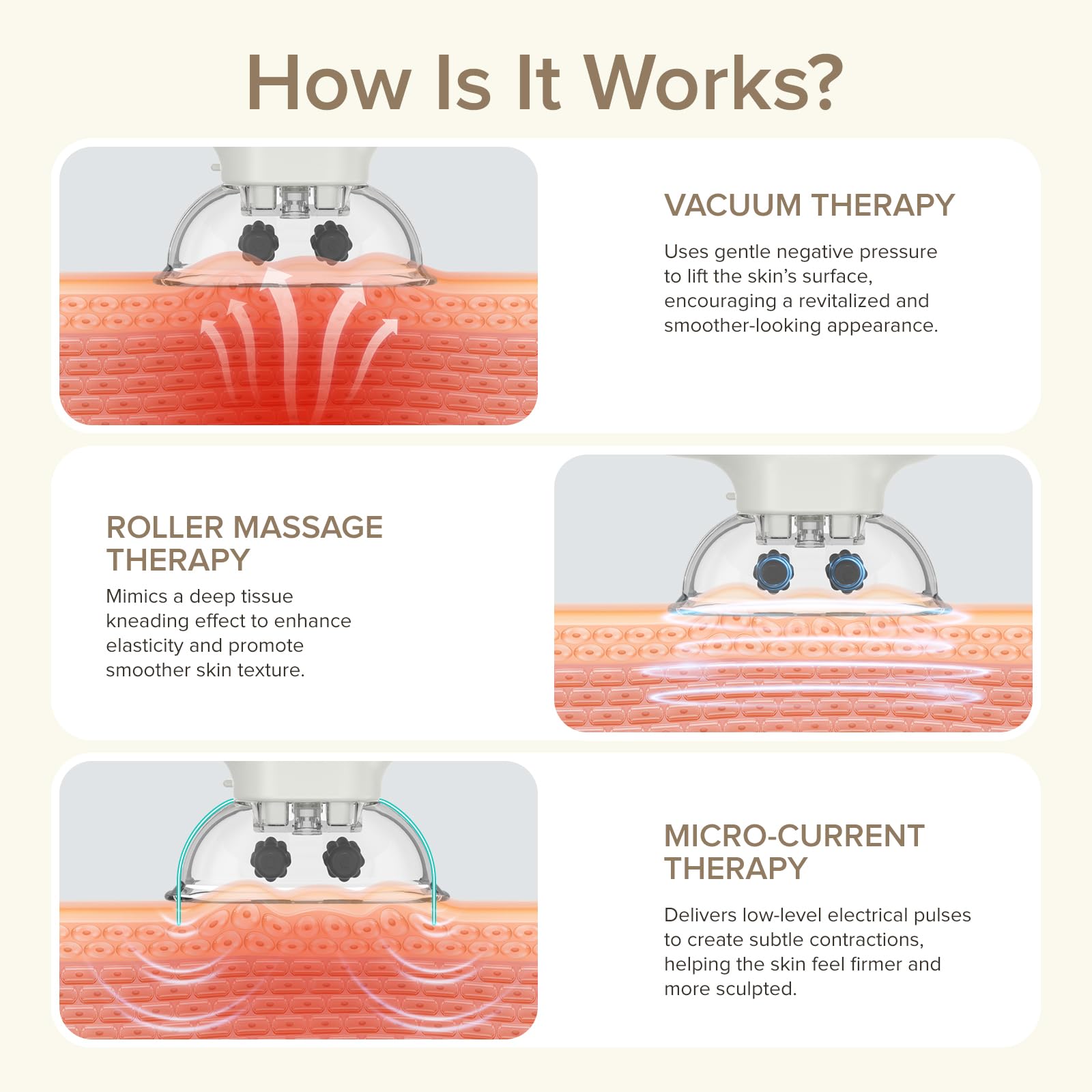 PELCAS Masseur Anti Cellulite, Ventouse Cellulite Électrique avec Rouleau de Massage et EMS, Palper-Rouler et Drainage Lymphatique pour Ventre, Bras, Jambes, Cuisses, Fesses et Poignées d’Amour