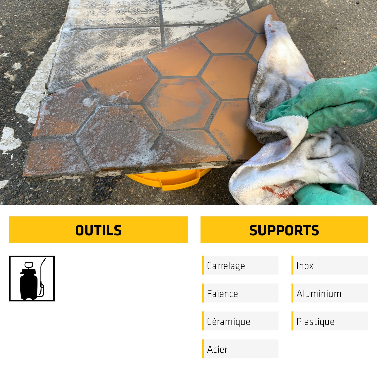 SIKA - Décapant - Nettoyant de ciment - Façade - Sol - Outils - Sikagard 145 - Action Rapide - Ne laisse pas de traces - 2L