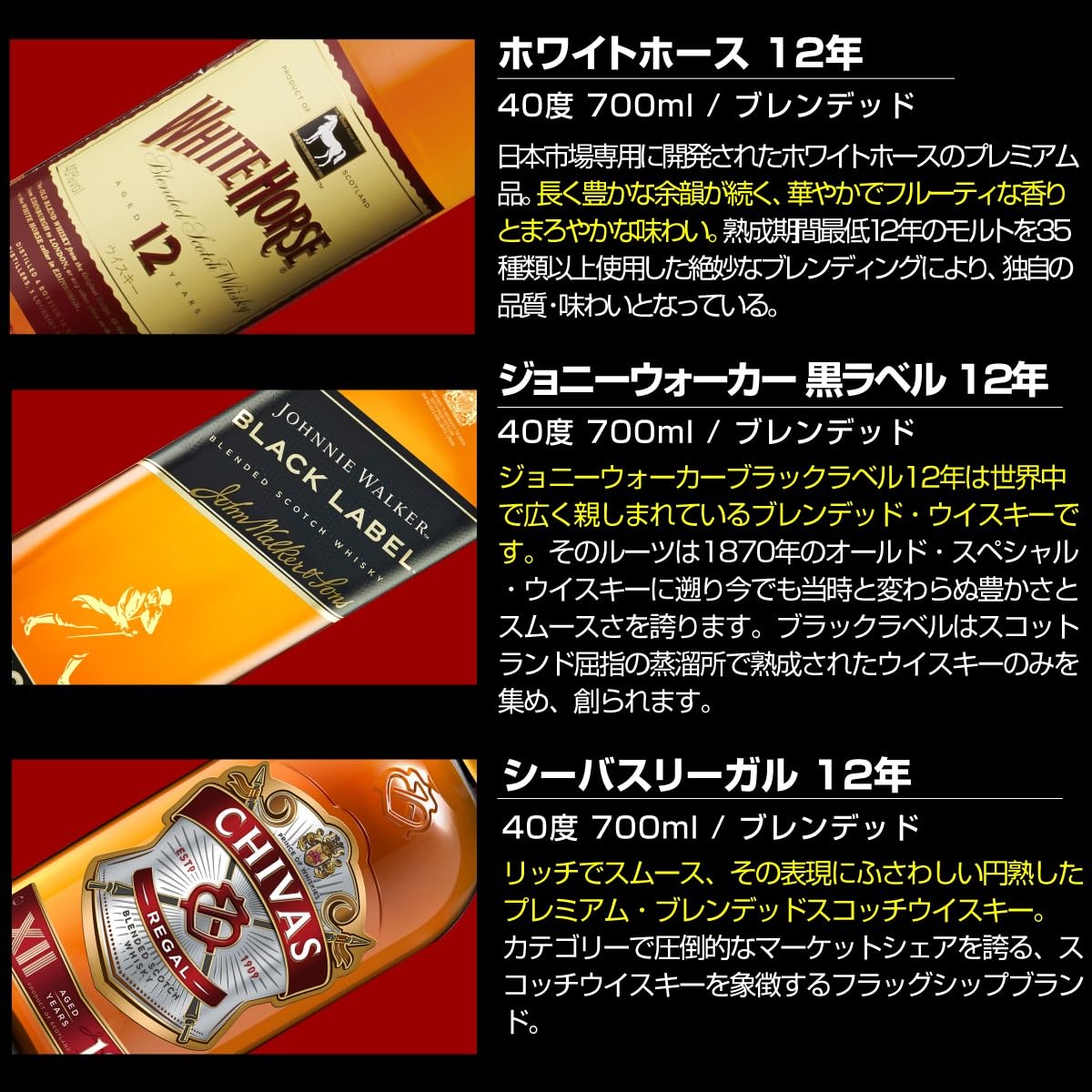 Amazon.co.jp: シングルモルト入り すべて12年もの！スコッチ5本セット