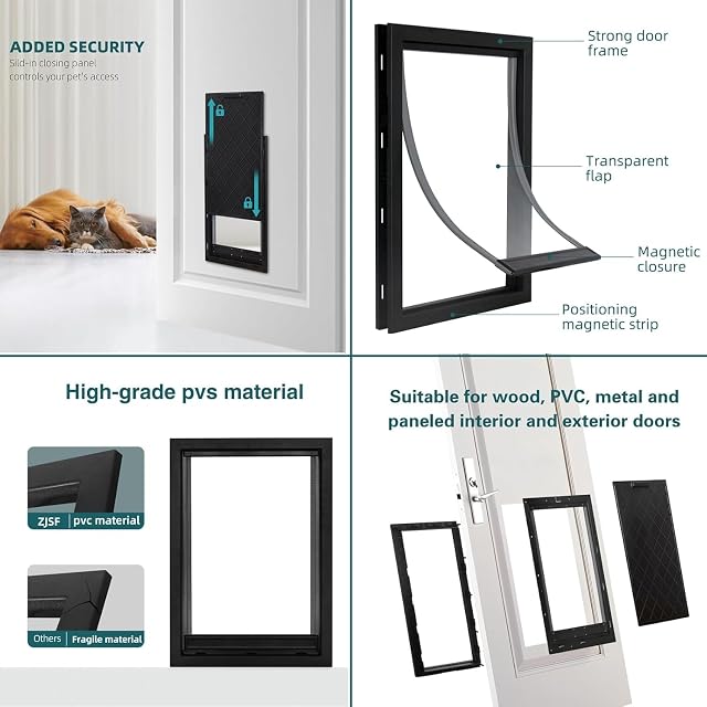 Foto 3 de 8 de PRMTYUP Puerta para Perros De Plástico PVC, Puerta De Instalación Extraíble