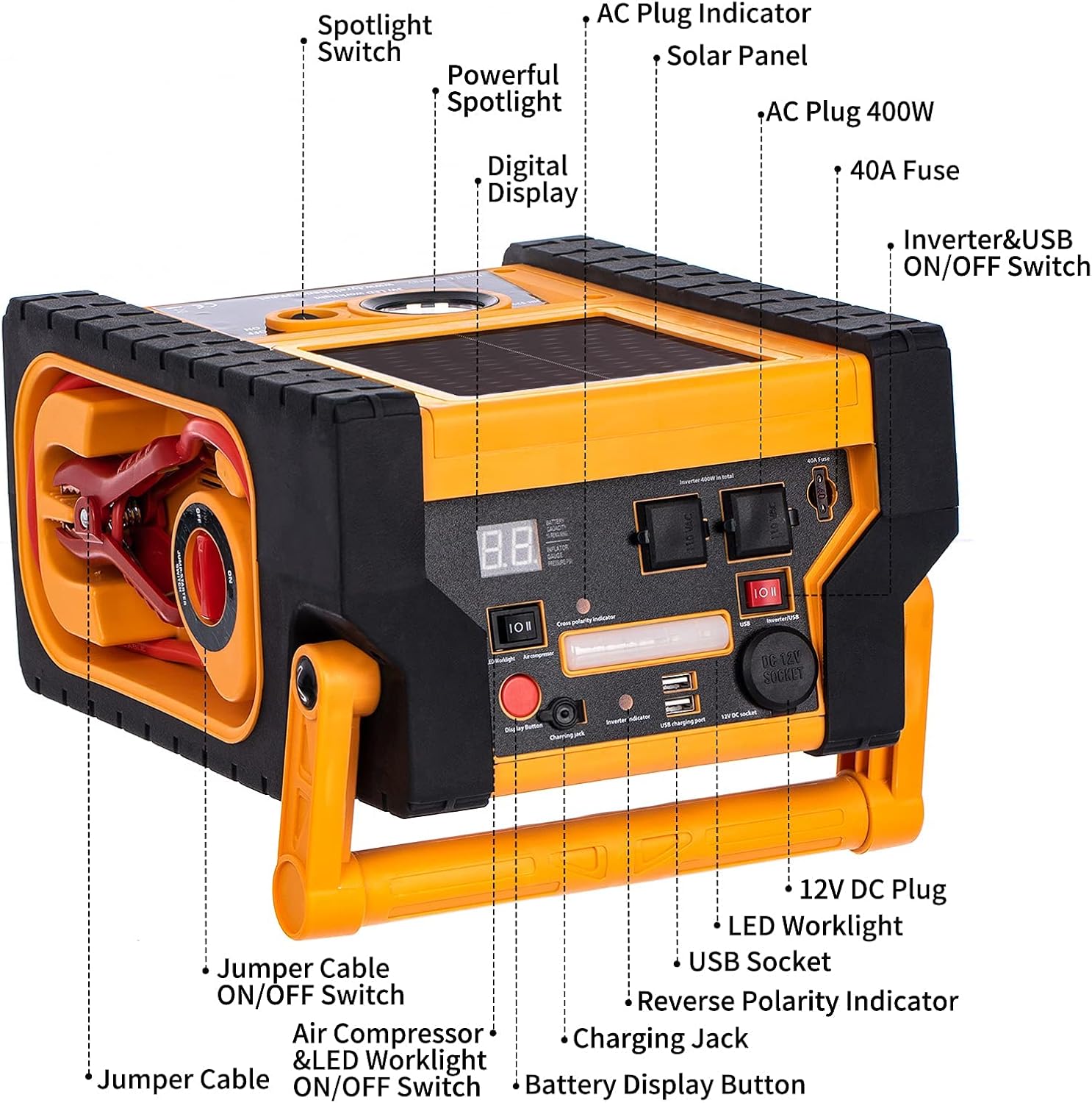 2000A Car Jump Starter with Air Compressor,400W Inverter Power Station and Solar Panels,Double AC Plug,5V/3.1A USB Ports,Jump Box for Gas/Diesel Vehicles,Outdoors&Emergency,Flashlights