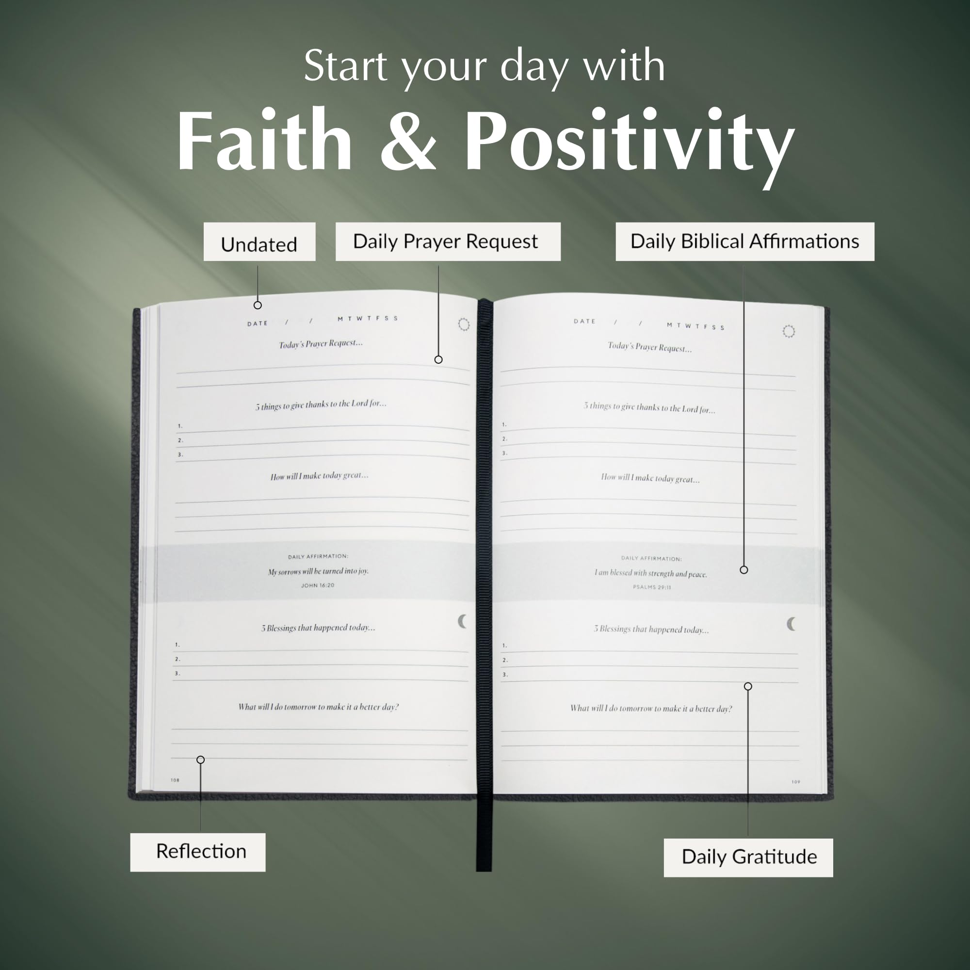 Personal Size Gratitude Journal Refill - Faith-Based Daily Reflection Pages For Prayer & Mindfulness