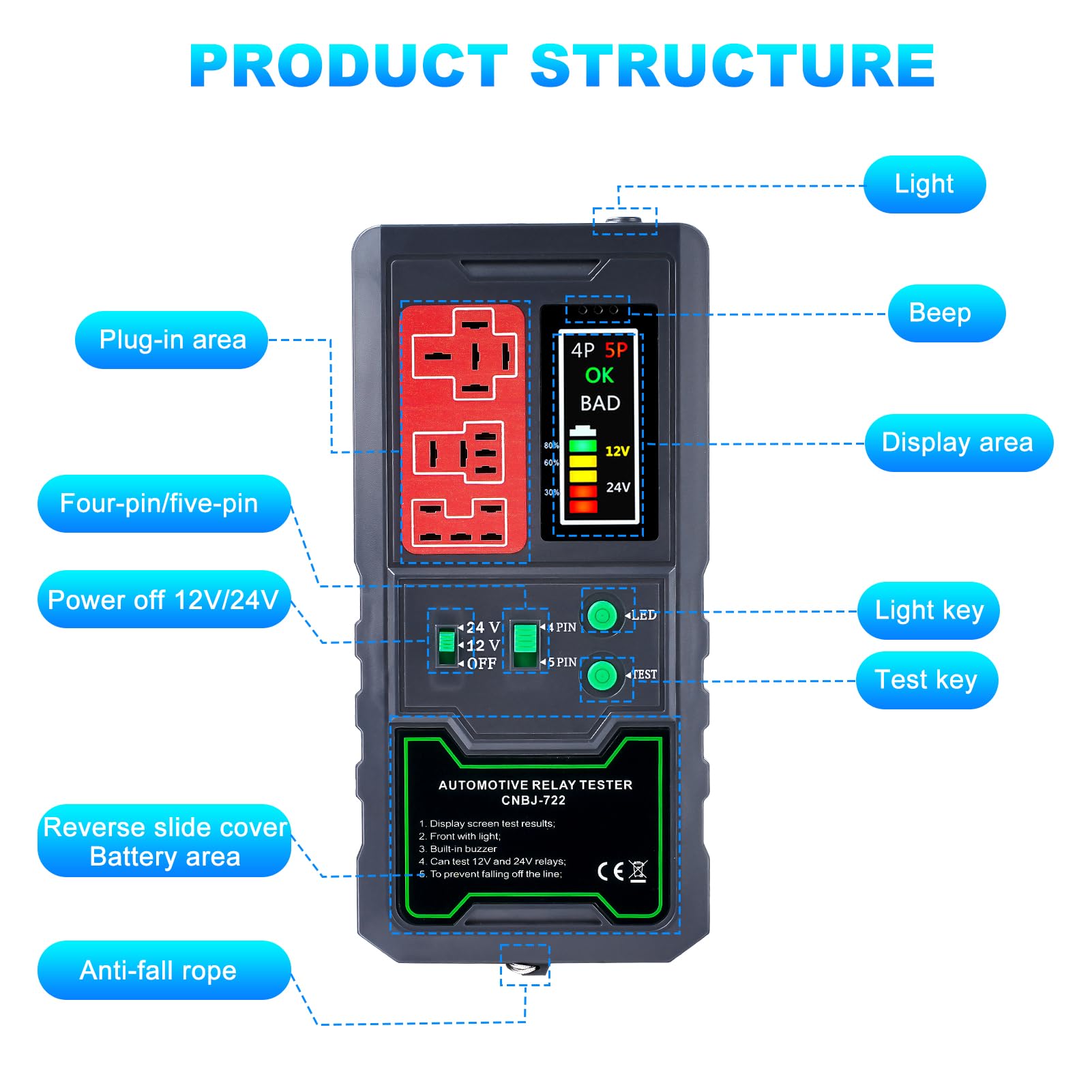 Tester relè per auto12 V, 24 V, elettronico per automotive, tester per batteria, strumento diagnostico