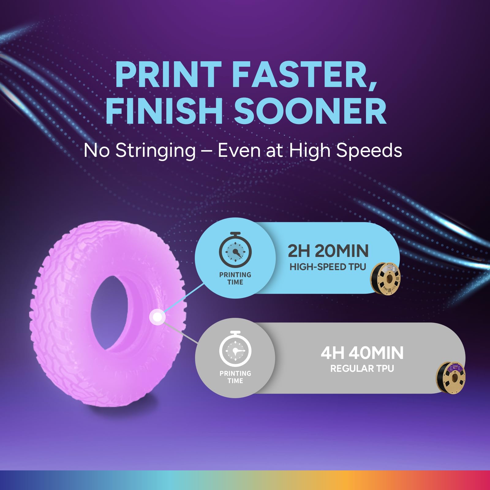 OVERTURE TPU 1,75 mm Filamento Flessibile High Speed TPU 1kg (HS Luminous Pink)