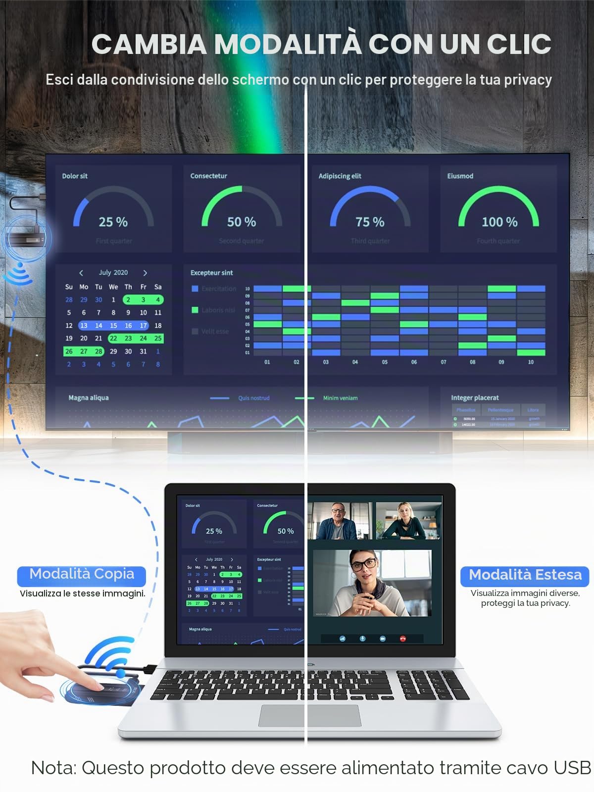 Moman HDMI Wireless Trasmettitore e Ricevitore 1080p HD Con Schermo LED 5G Trasmettitore HDMI Wireless Extender 50M/164FT Portatile per Laptop, PC su HDTV, Fotocamera