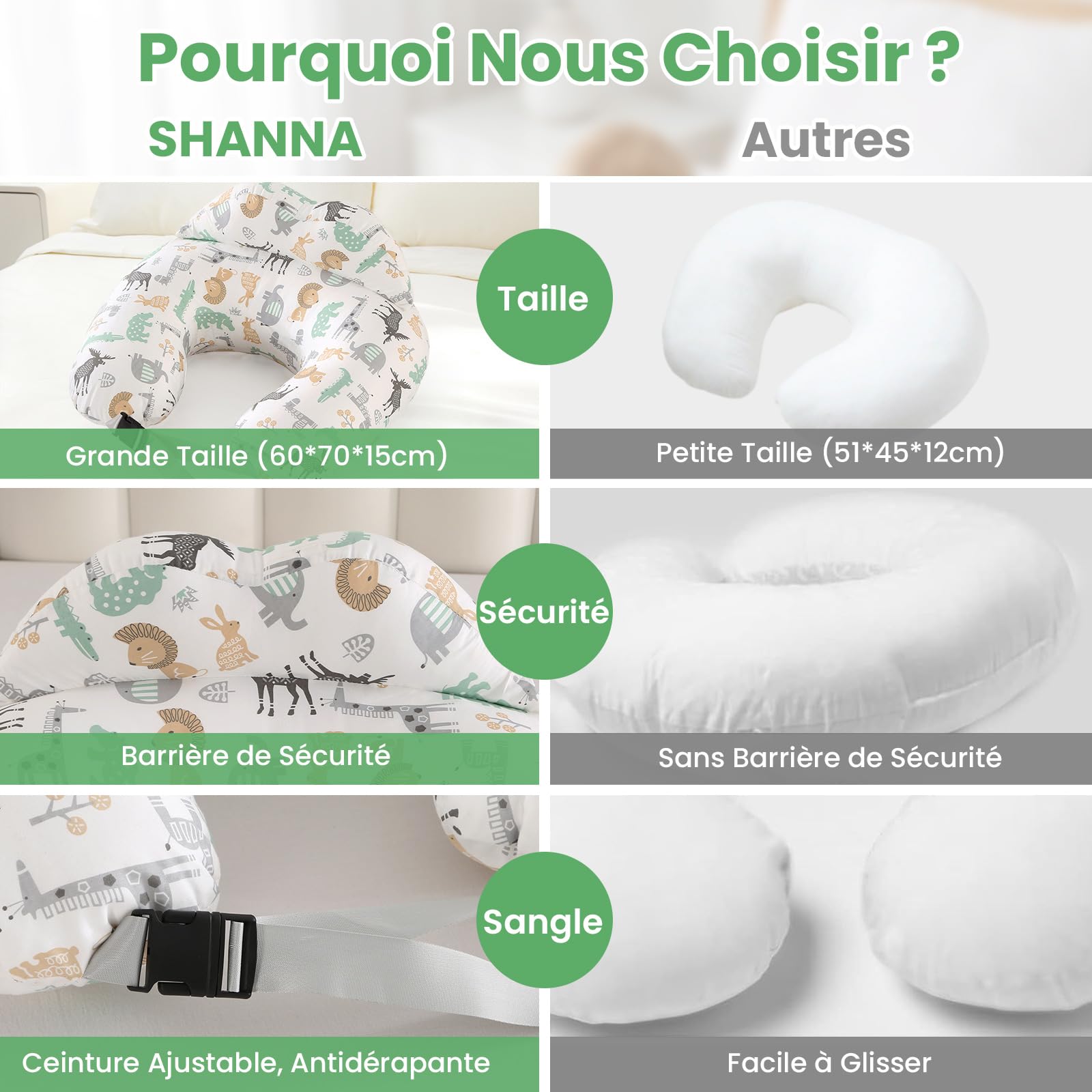 SHANNA Coussin Allaitement Coussin de Grossesse et d'allaitement XXL Oreiller d'allaitement Ergonomique Coussin de Maintien avec Coussin Housse 100% Cotton Amovible(Animaux de La Forêt)