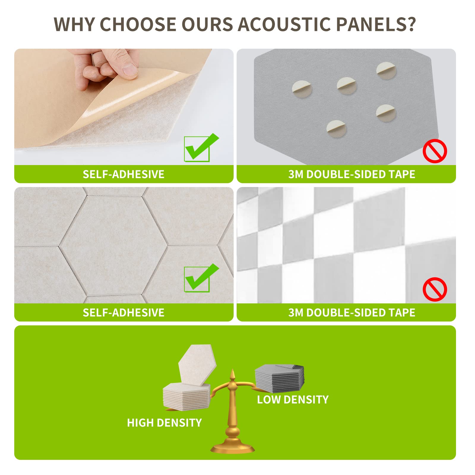 Panneaux Acoustiques Auto-Adhésifs Rdutuok - 12 Pièces 30x30cm Gris Foncé Pour Studio