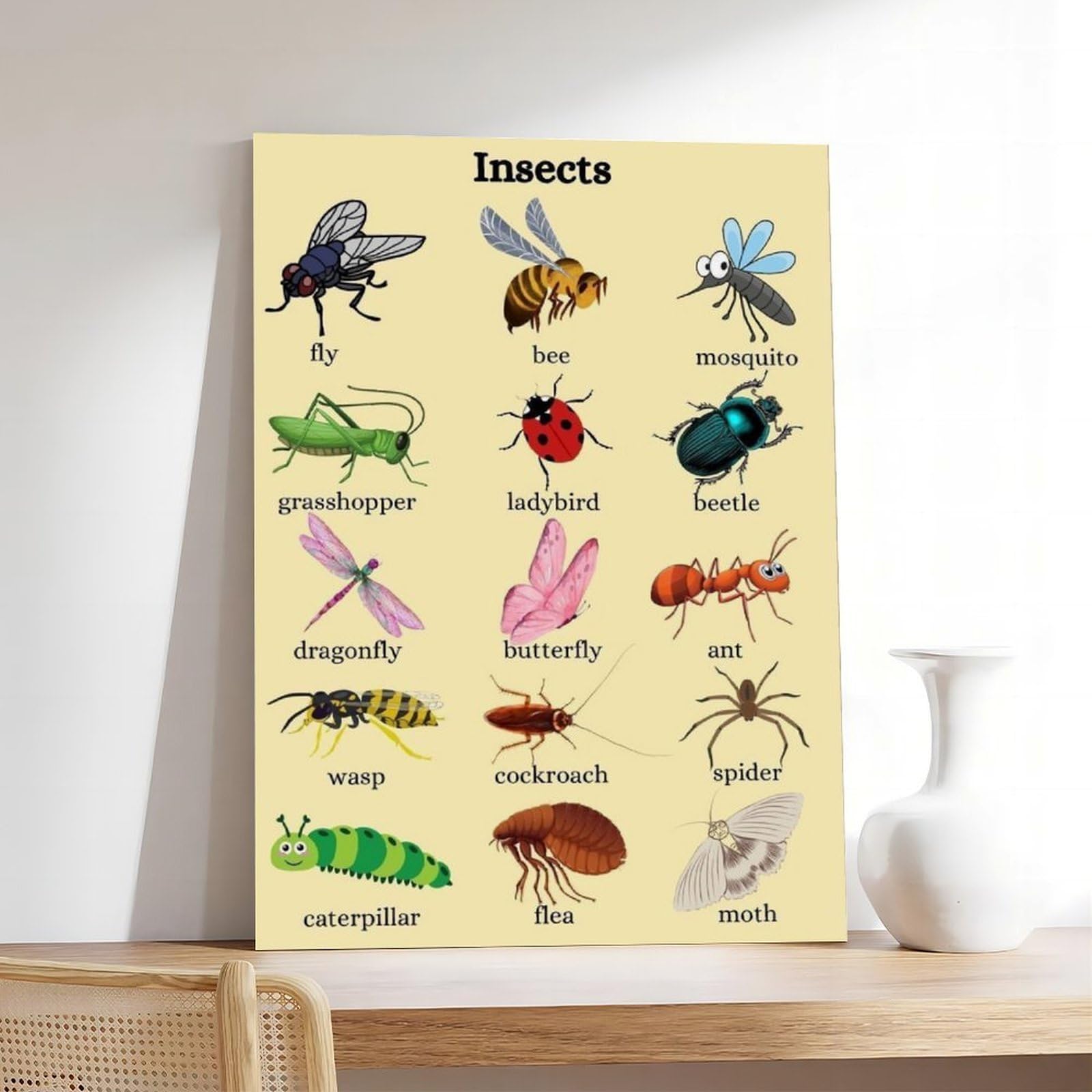 Póster de lienzo con conocimiento de la enciclopedia de insectos y animales, decoración de dormitorio, paisaje, oficina, habitación, regalo, 50 x 75 cm