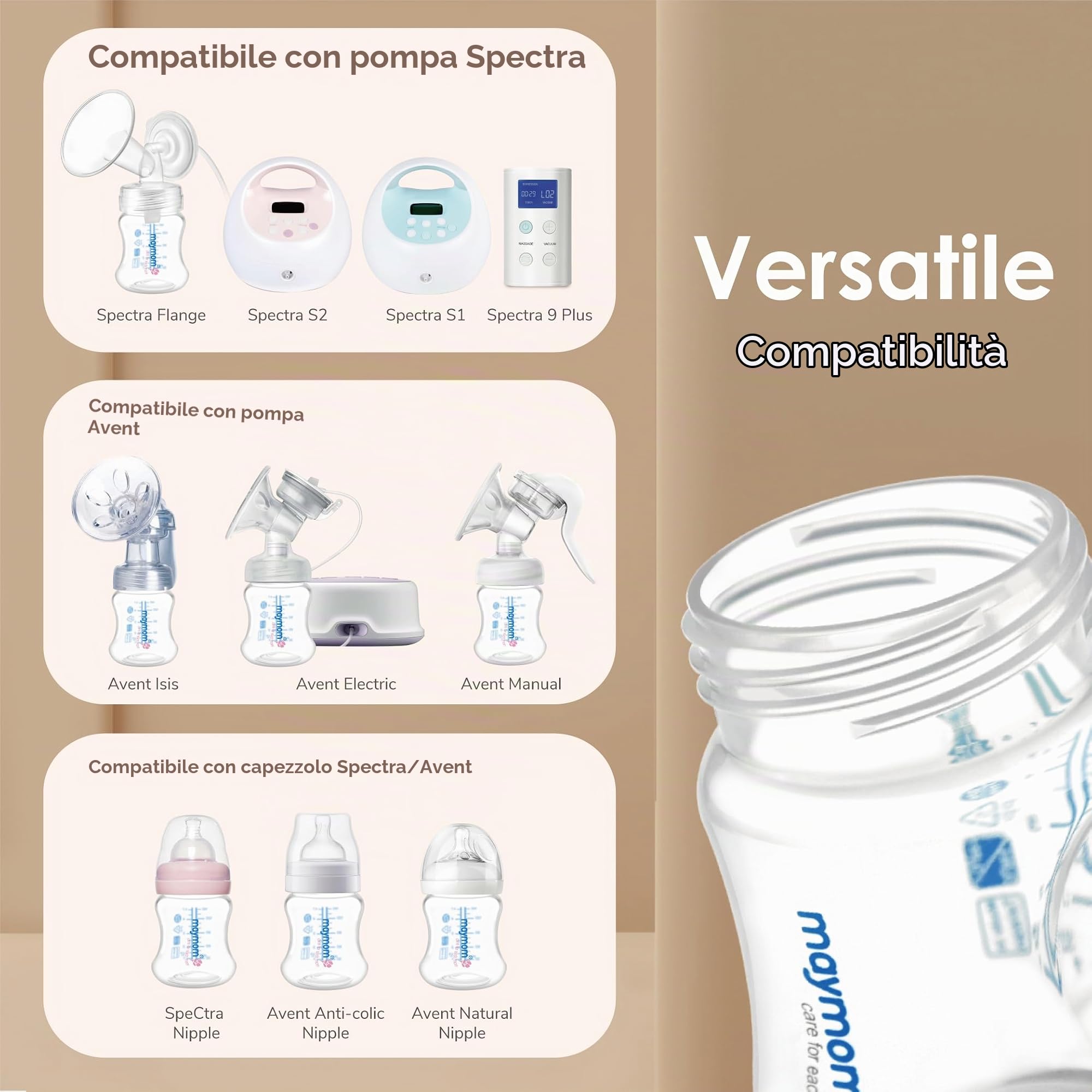 Maymom Ricambi per Tiralatte Compatibili con Spectra S2 e S1, Kit di Ricambio con Flangia da 21 mm, Valvola a Becco d’Anatra, Tubo, Bottiglia e Parariflusso, Accessori Non Originali