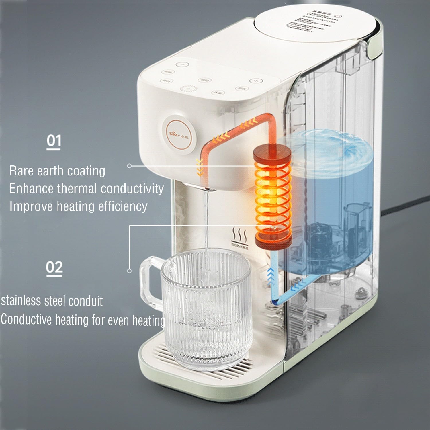 instant hot water dispenser Separate water tank design/waterproof HD panel/CNC display(Color:b)