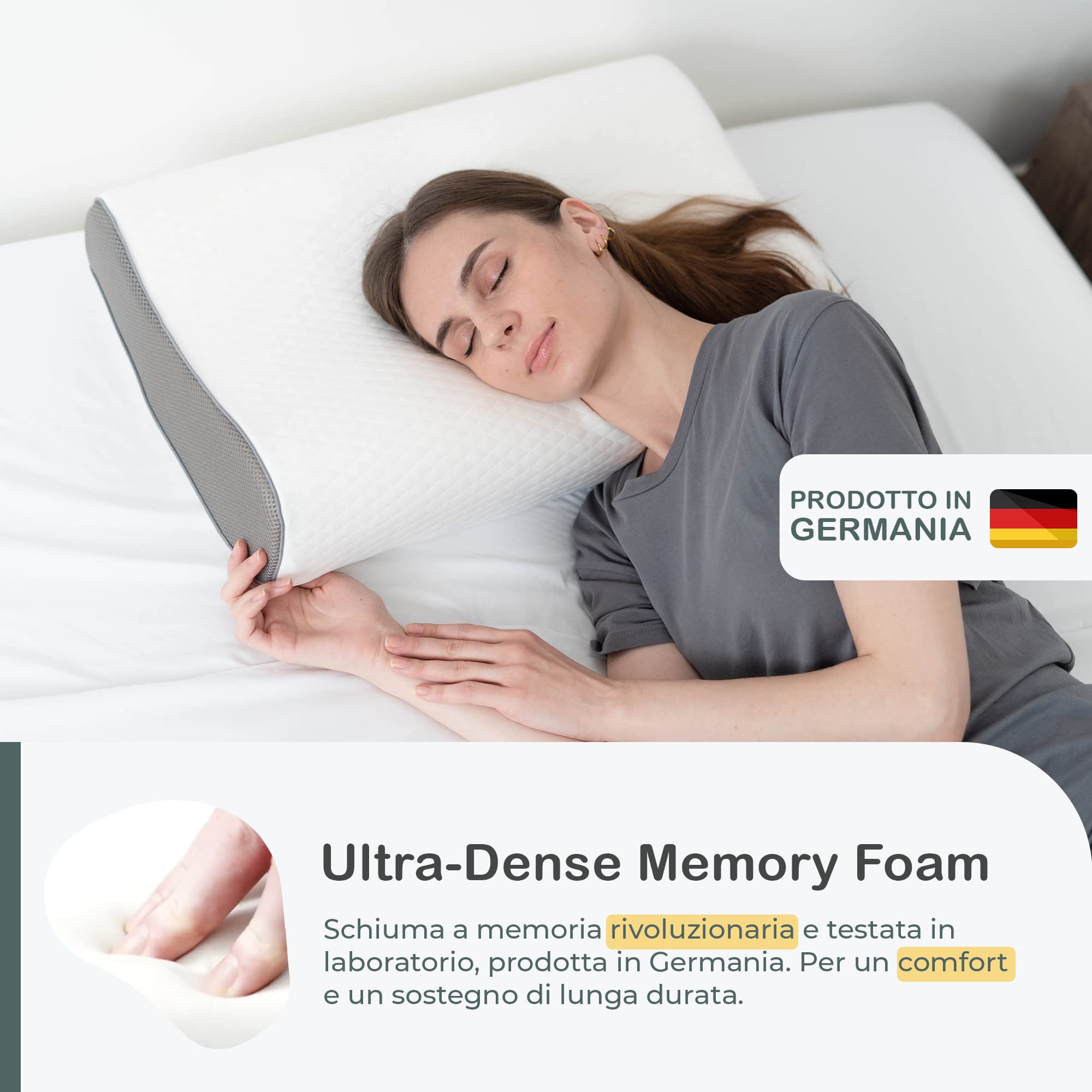 COMFYCENTRE® Cuscino Di Sostegno Per Il Collo In Memory Foam Di Alta Qualità - Cuscino Ergonomico - Cuscino Ortopedico Per Il Collo - Perfetto Per Chi Dorme Di Lato E Per Chi Russa