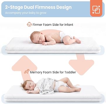 30x15 Bassinet Mattress forDream On Me Lacy: 2 Thick Dual Sided Gel Memory Foam Bassinet Mattress Fit for Most Moses Basket and Dream On Me Lacy Bassinet