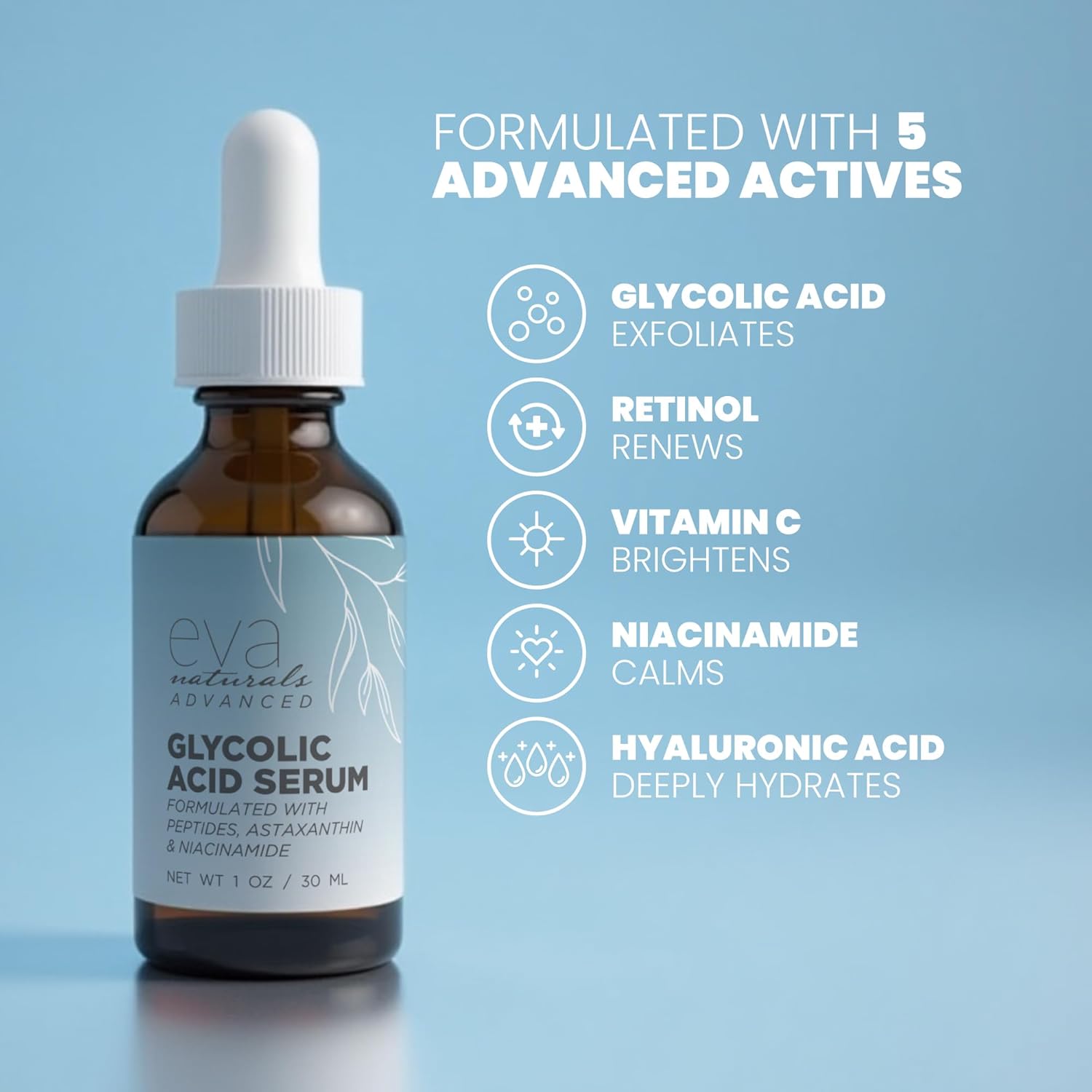 Eva Naturals Glycolic Acid Serum (1 oz) – Face Serum with Niacinamide, Hyaluronic Acid & Peptides – Smooth Skin, Reduce Pores, Improve Tone, Target Acne, Fine Lines, Dark Spots & Uneven Texture - Image 2