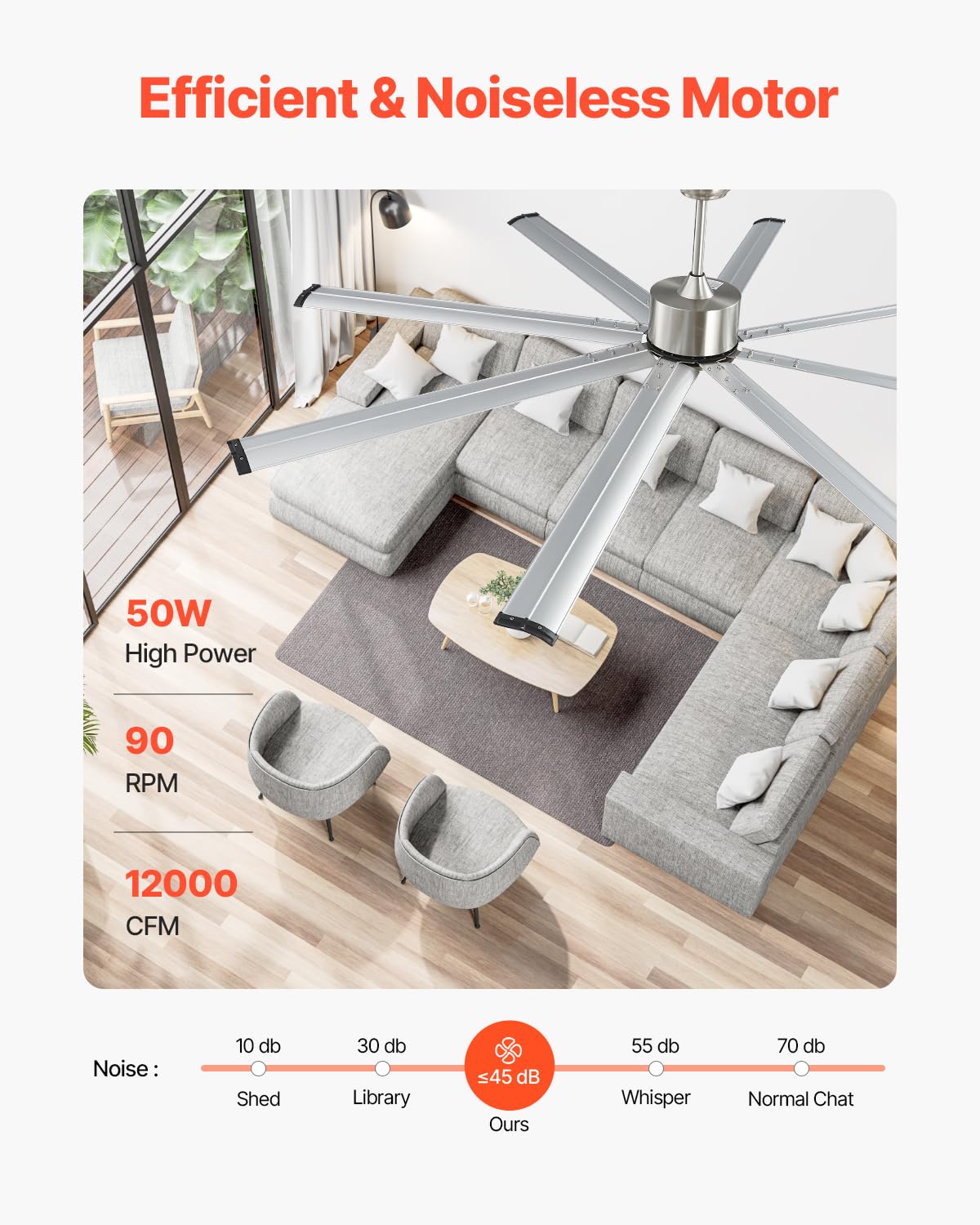 VEVOR Ventilateur de Plafond sans Lumière 214 cm Télécommande 6 Vitesses 8 Pales Aluminium, Moteur CC Réversible, Ventilateur Moderne pour Chambre à Coucher, Salon, Intérieur, Extérieur, Nickel Brossé