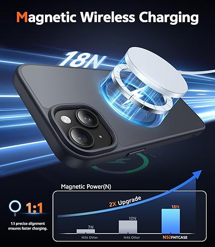 Miniatura 799 de Fntcase Funda para iPhone 15 Plus y 14 Plus de 6.7 pulgadas, magnética, a prueba de golpes de grado militar, antiamarilleo, delgada, protectora