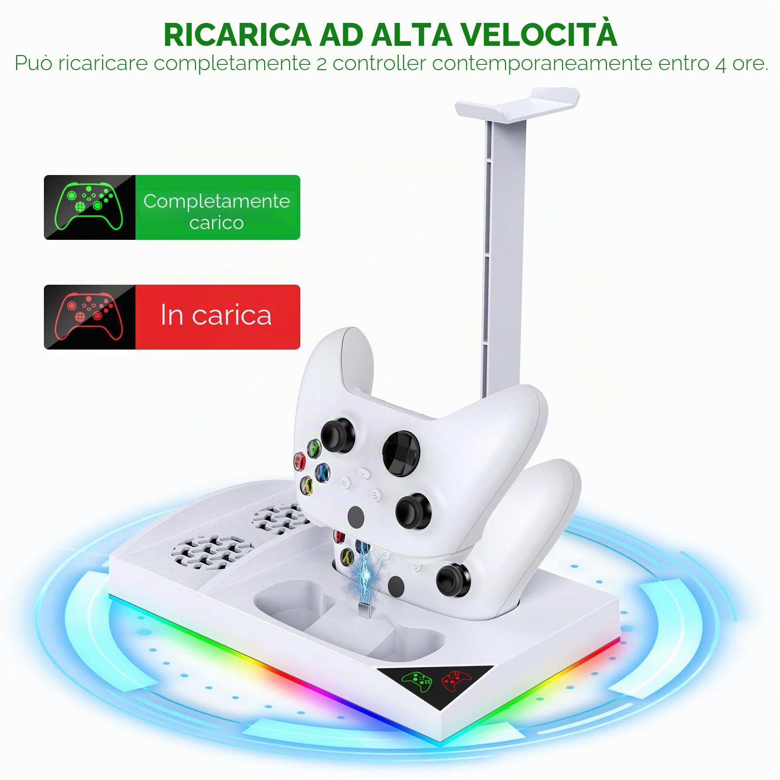 FYOUNG Upgrade - Supporto per ventola di raffreddamento RGB per console Xbox Series S con 15 luci colorate, Dual Controller stazione di ricarica per Xbox Series S, accessori con 2 batterie