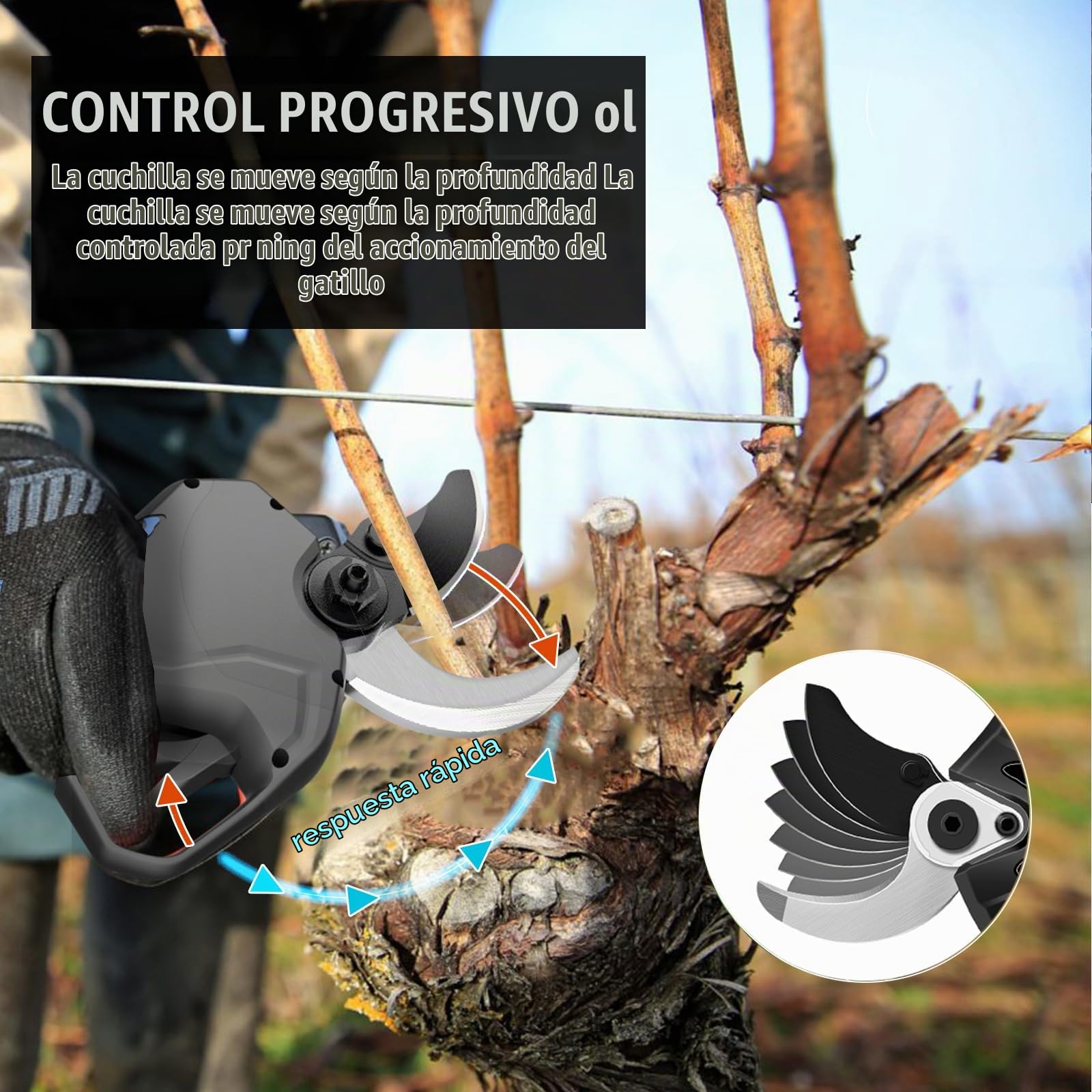 SWANSOFT 8605PRO Tijeras de Podar Electricas 40mm, 21V 2x4Ah 1050W Tijera de Poda a Batería con LCD para Olivar, Viñedos y Huertos