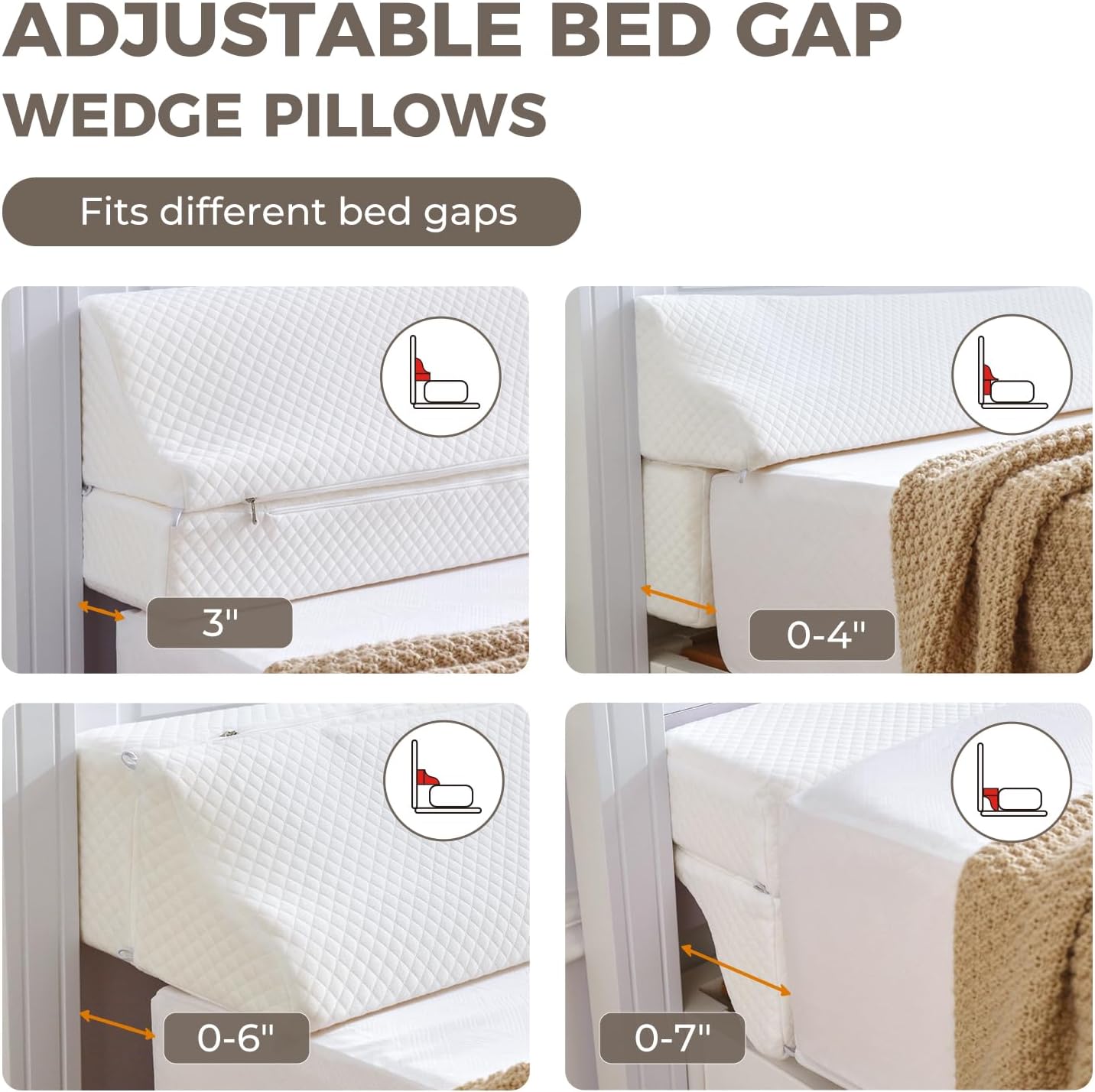 Bed Wedge Gap Filler Twin Size, Wedge Pillow for Headboard Gap, Foldable Mattress Gap Filler Close The Gap (0–7") Between Headboard and Mattress, Bed Crack Pillow, 39×10×6 in, White