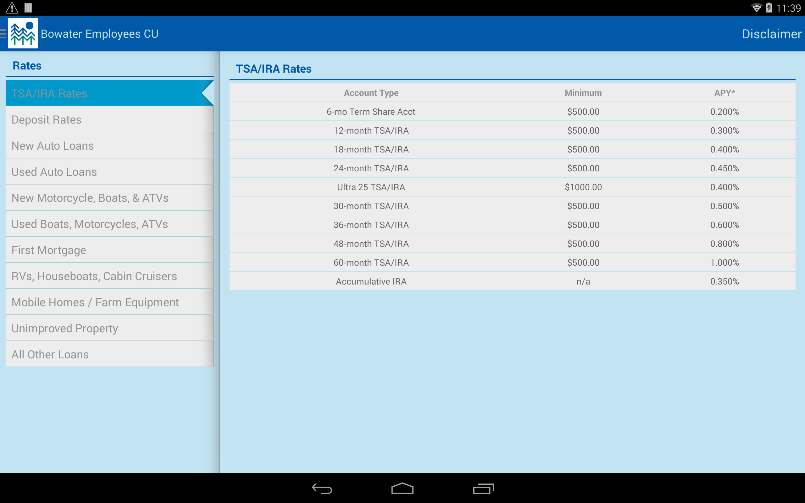 Bowater Employees CU:www.amazon.com:Appstore for Android