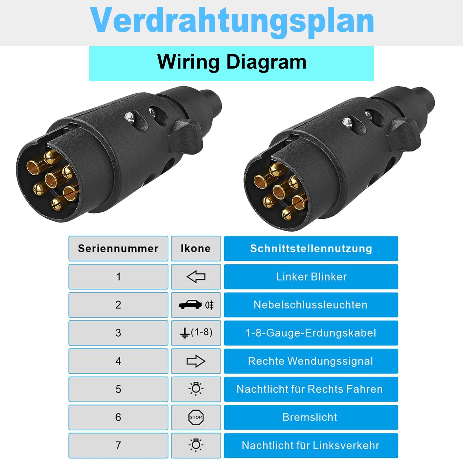 Cavo Rimorchio 7 Poli, 12V Cavo 7 Poli per Rimorchio 3 Metri, Spina e Presa per Rimorchio 7 Poli Universale per Rimorchio/RV/Caravan (Cavo 7 Poli Rimorchio 3 m)