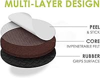 Vista 5 de Slipstick GorillaPads CB147 Almohadillas Antideslizantes para Muebles/Pies de Agarre (Juego de 16) Protectores de Piso de Goma Autoadhesivos, 1