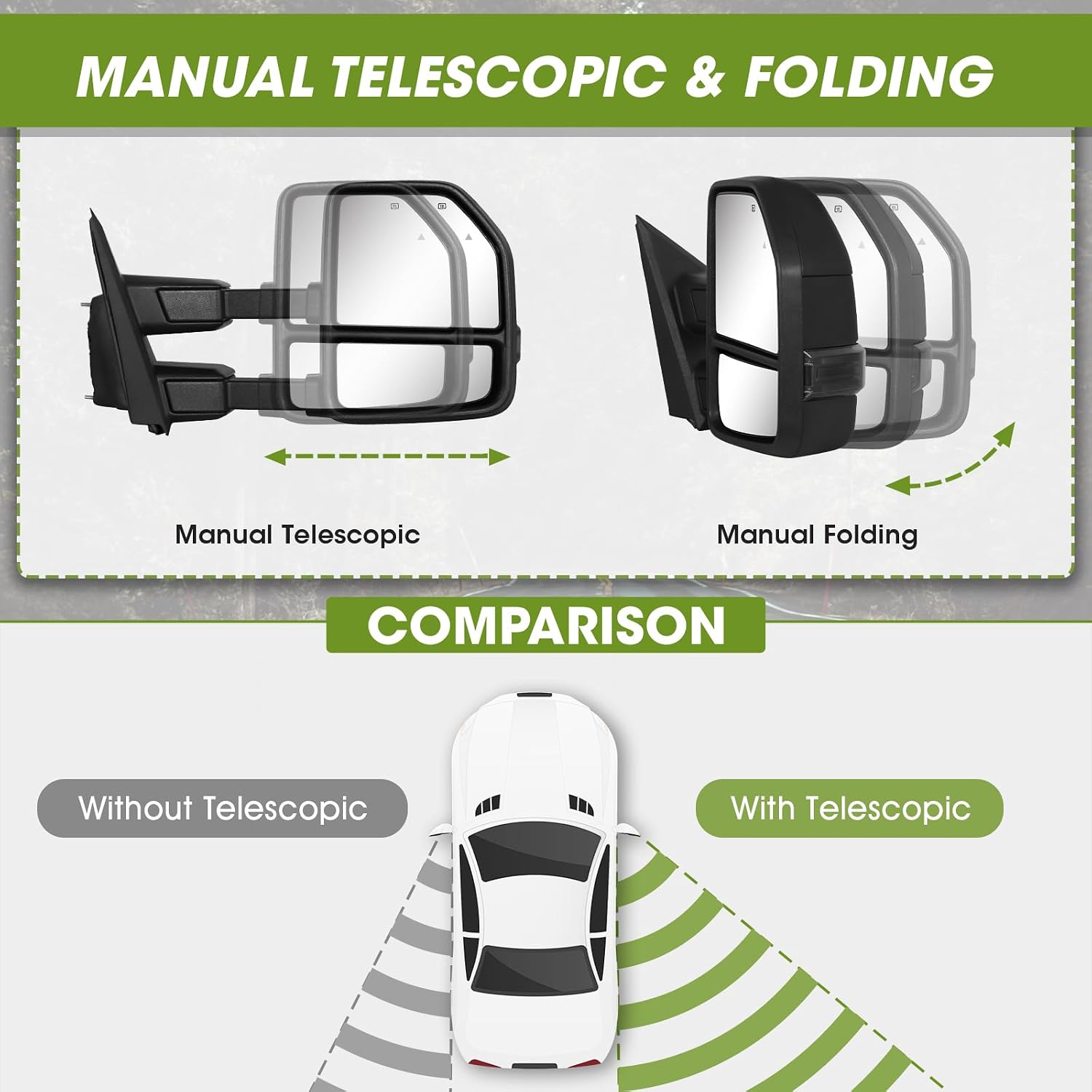 Switchback Towing Mirrors for Ford F150 (2021-2026), F250 F350 F450 (2023-2026) with Dynamic Turn Signal & Running Light Heated Power Glass Pair Set (Unpainted, Smoke Lens) Manual Folding