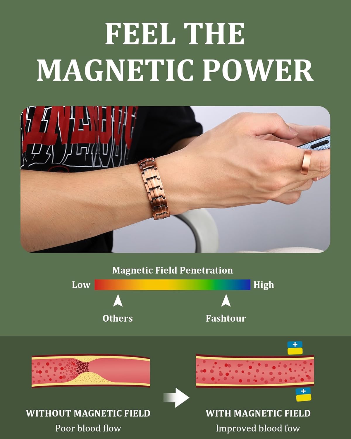 Copper Magnetic Bracelet for Men, 2X Strength 99.99% Pure Copper Bracelet with Powerful Magnets and Sizing Tool - Image 5