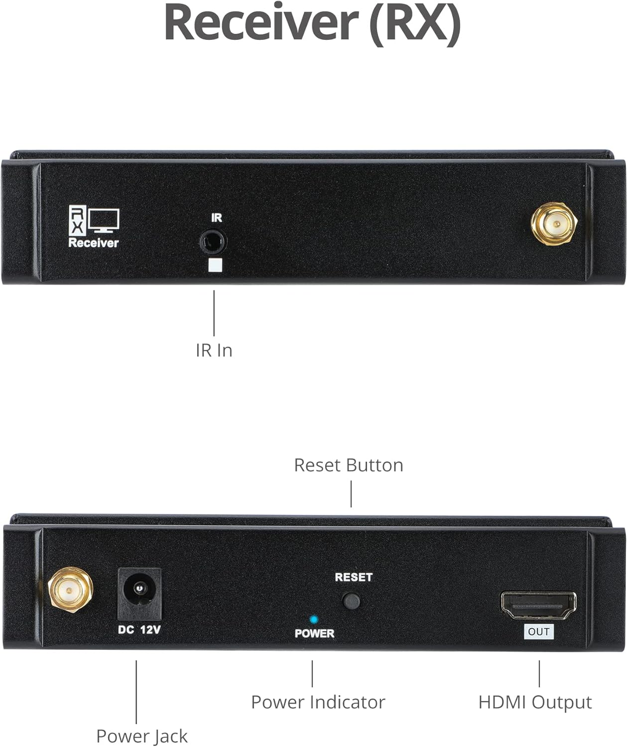 SIIG Full HD Wireless HDMI Extender - Receiver Only (RX), Dual Antenna, Full HD 1080p Video, Stereo Audio, IR Remote Control Extension, Cable TV, Home & Office Projector, PC Monitor (CE-H27711-S1)