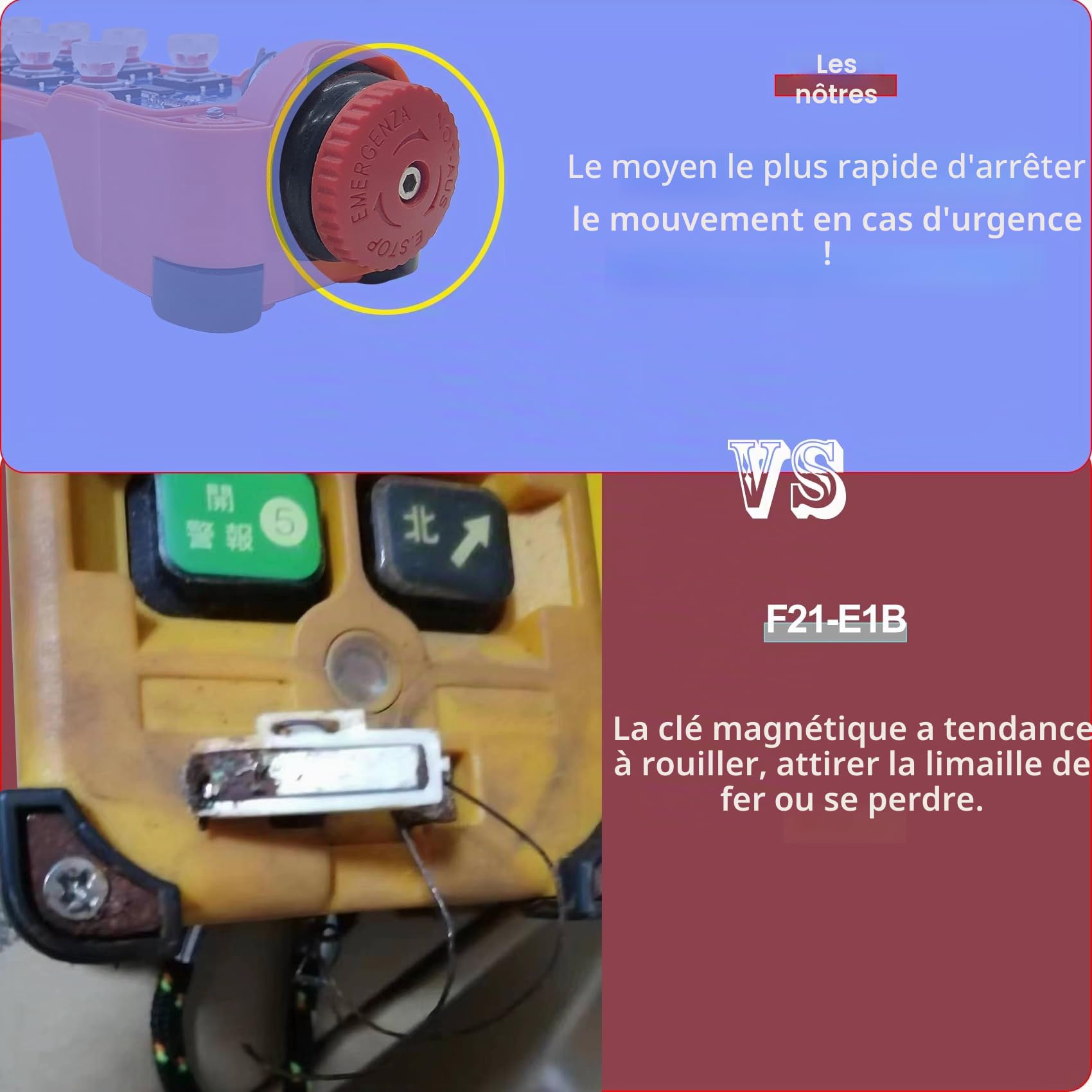 12-65V 24v 36v Télécommande de grue sans fil Télécommande radio industrielle Télécommande de la grue de levage pont roulant grue à portique Transmetteur à 12 Canal boutons Récepteur
